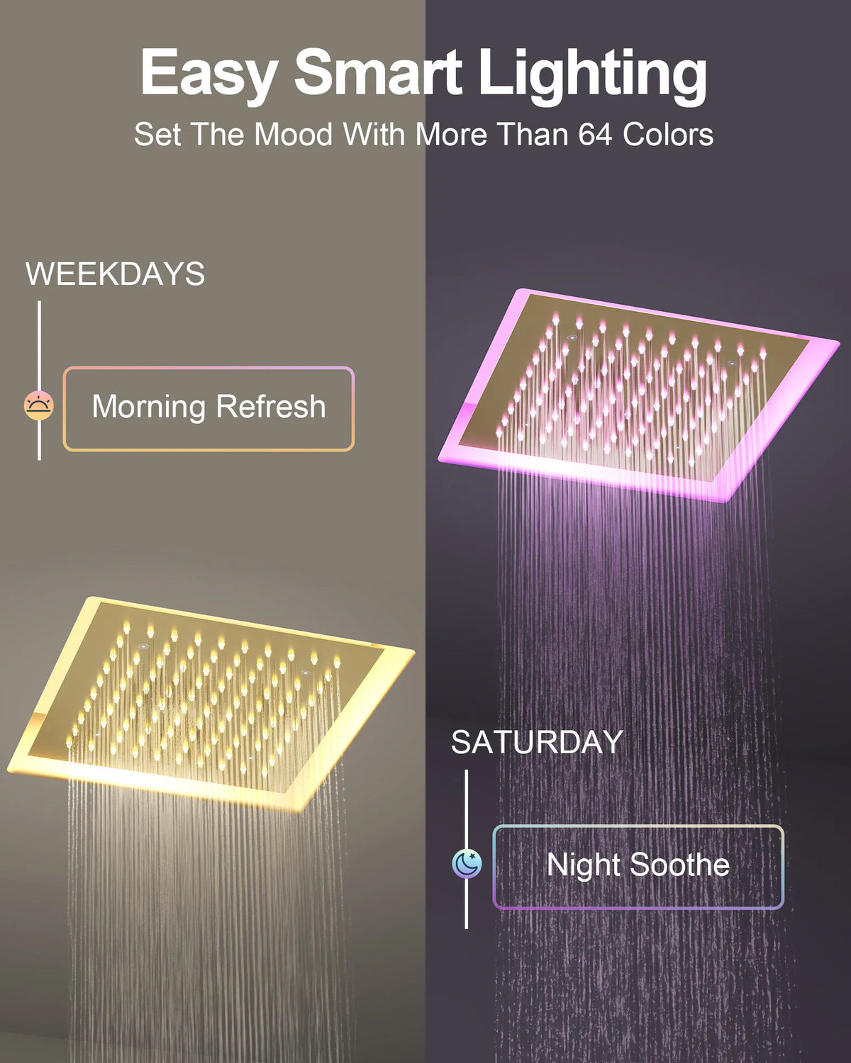 LED Ceiling-Mounted Thermostatic Dual Shower System with Handheld
