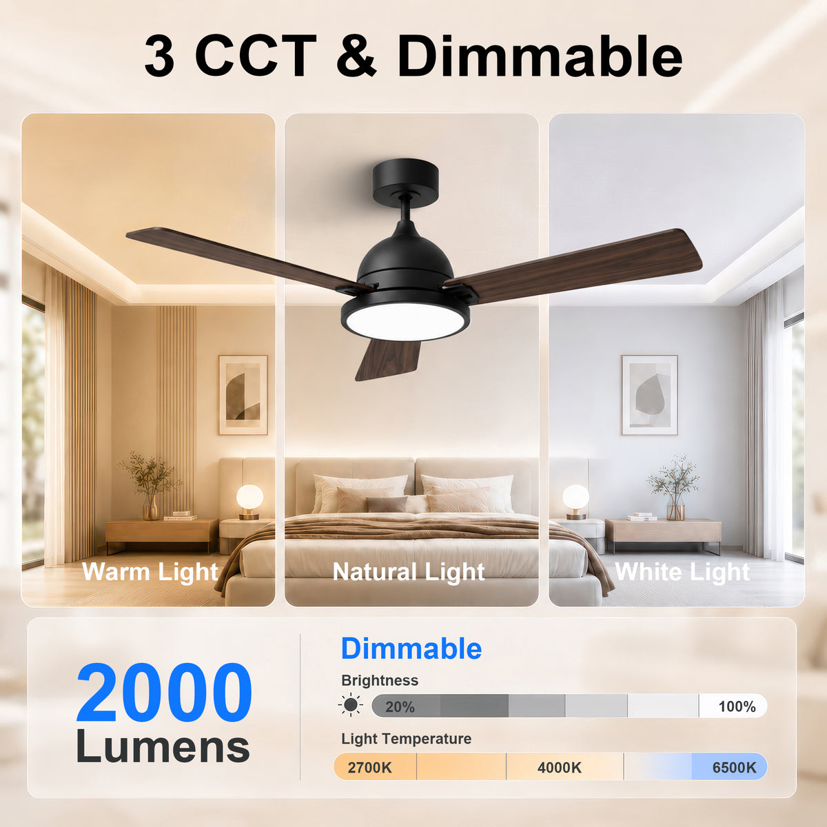 52-Inch Downrod Mount 3-Blade Ceiling Fan with Light and Remote Control
