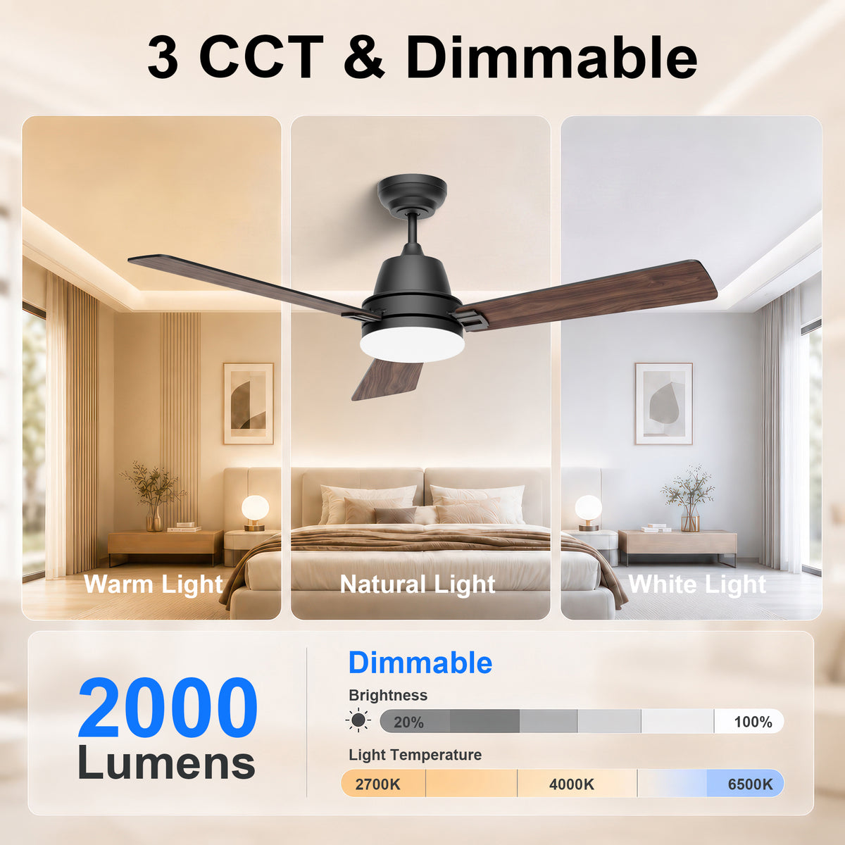 52-Inch Downrod Mount 3-Blade Ceiling Fan with Light and Remote Control