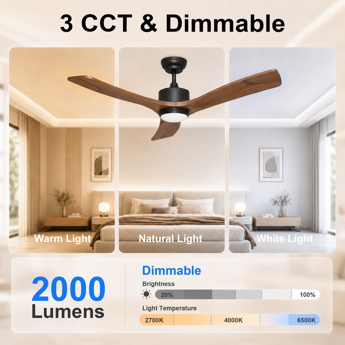 52-Inch Downrod Mount 3-Blade Ceiling Fan with Light and Remote Control