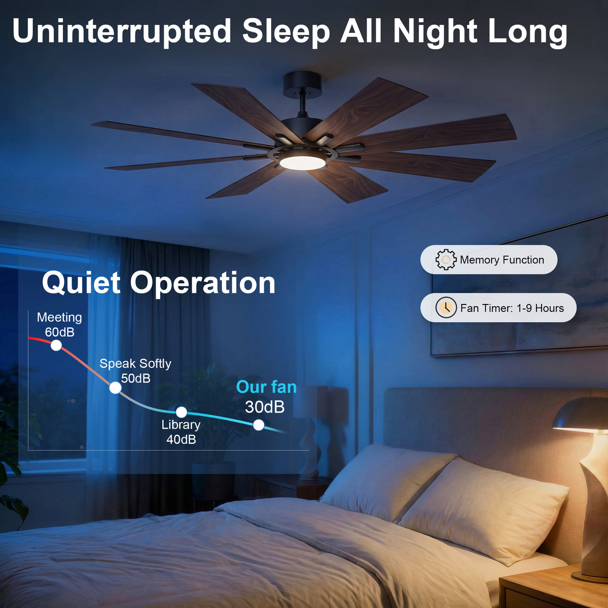 72-Inch Downrod Mount 8-Blade Ceiling Fan with Light and Remote Control