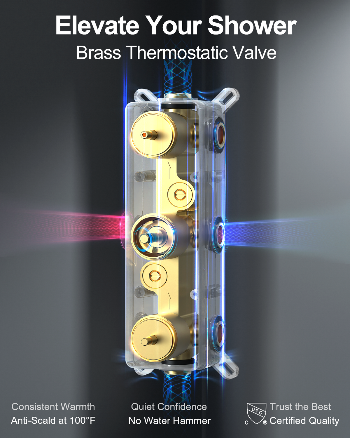 Wall-Mounted Thermostatic Dual Shower System with Six Body Jets