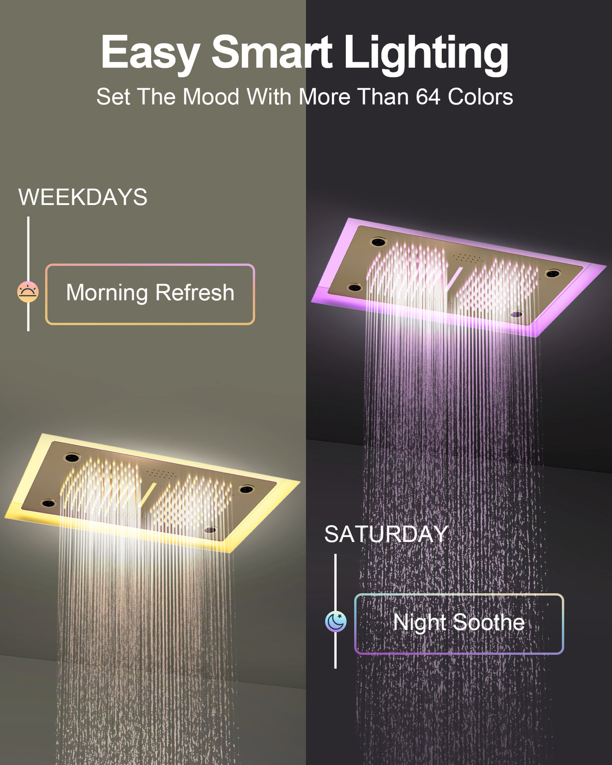 LED Bluetooth Dual-Head Ceiling-Mounted Shower System with Body Jets