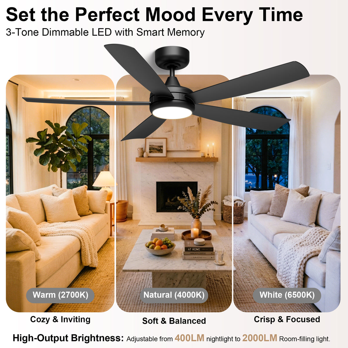 52-Inch Flush Mount 5-Blade Ceiling Fan with Light and Smart Control
