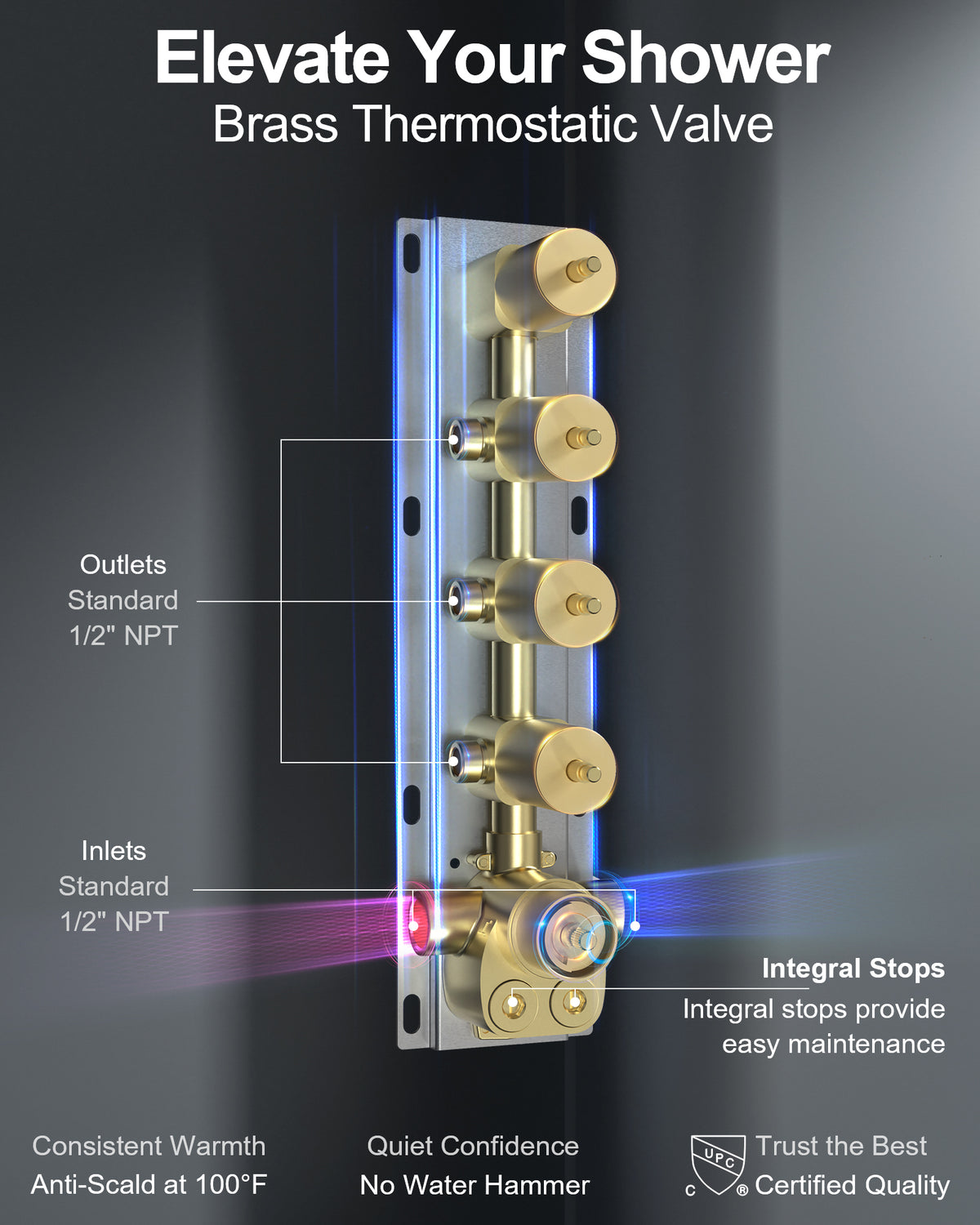 Ceiling-Mounted Thermostatic Dual Rainfall Shower System with Handheld