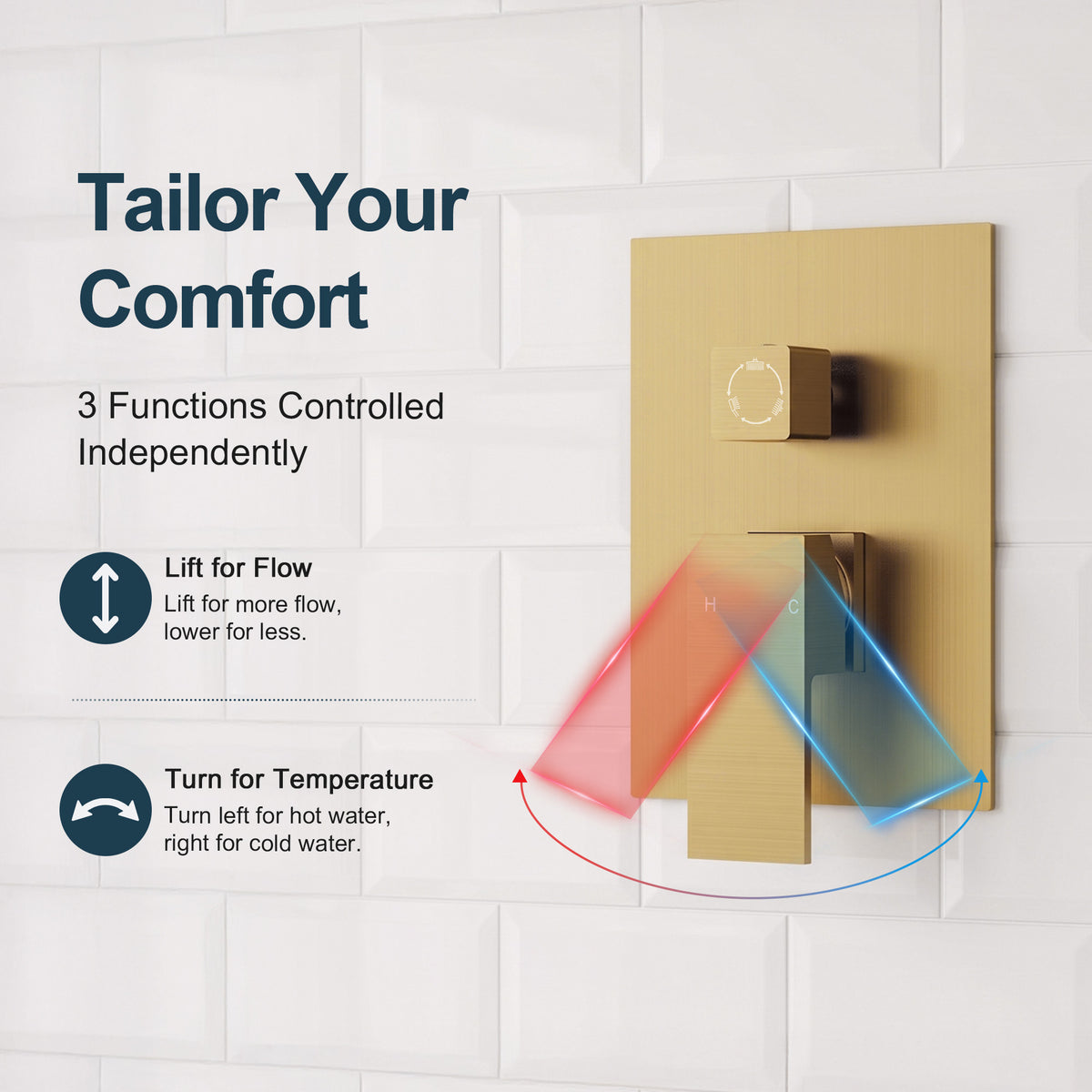 Square Wall-Mounted Dual Shower System with Adjustable Handheld