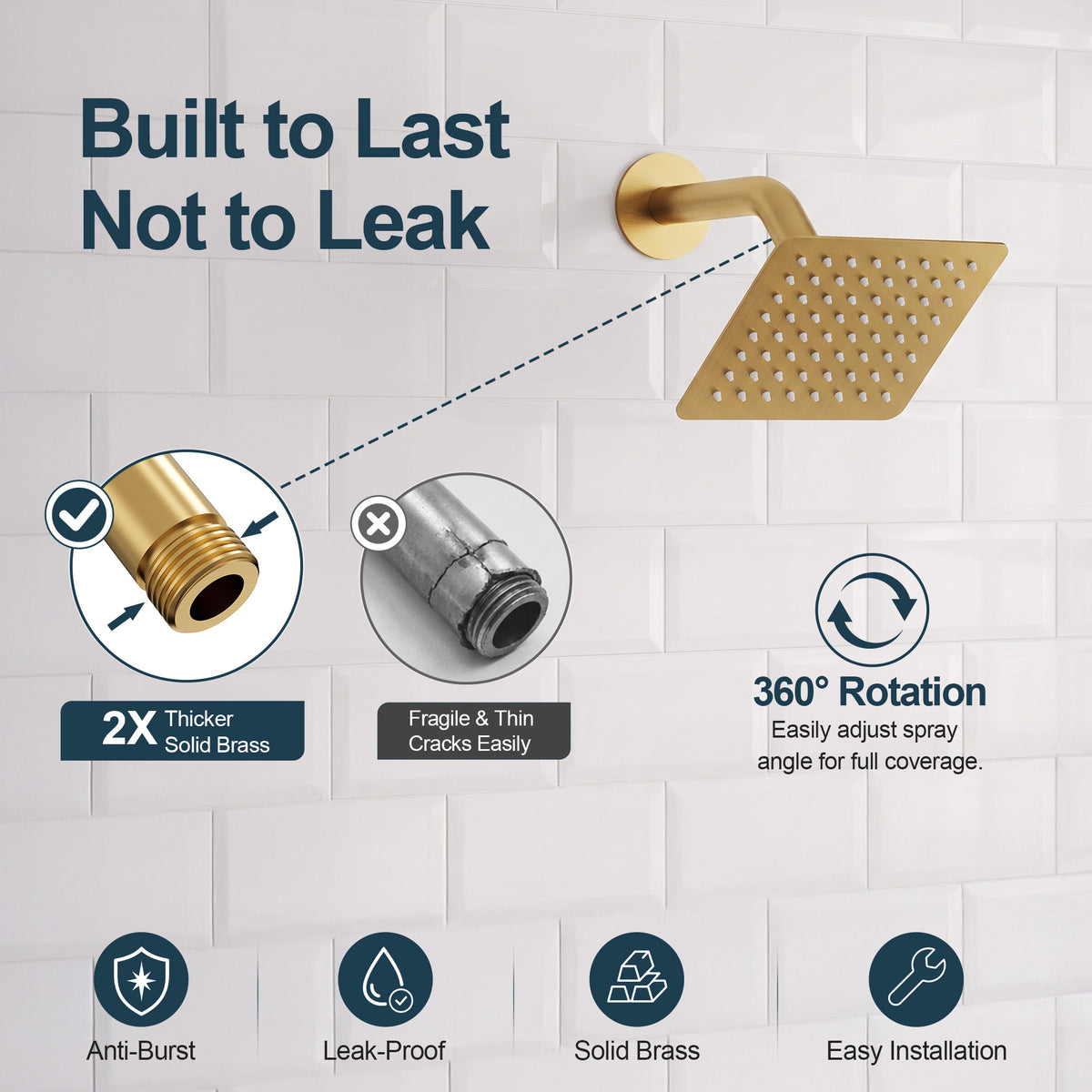 Square Wall-Mounted Dual Shower System with Adjustable Handheld