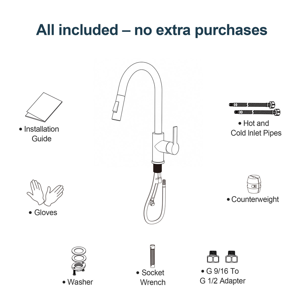 Single-Handle Pull-Down Kitchen Faucet with Dual Spray Modes