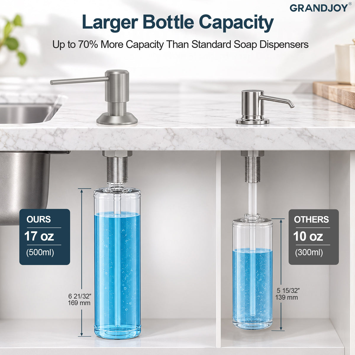Deck-Mounted Liquid Soap Dispenser with Long Slim Spout and Domed Flange