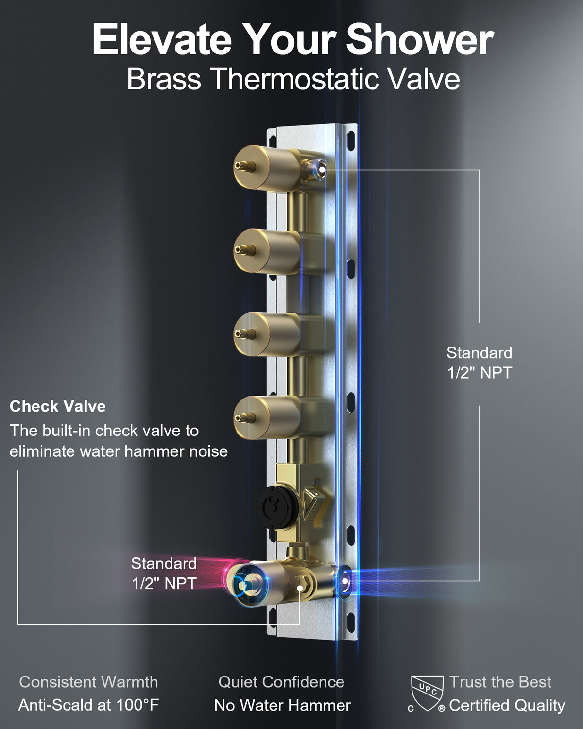 LED Ceiling-Mounted Thermostatic Shower System with Body Jets