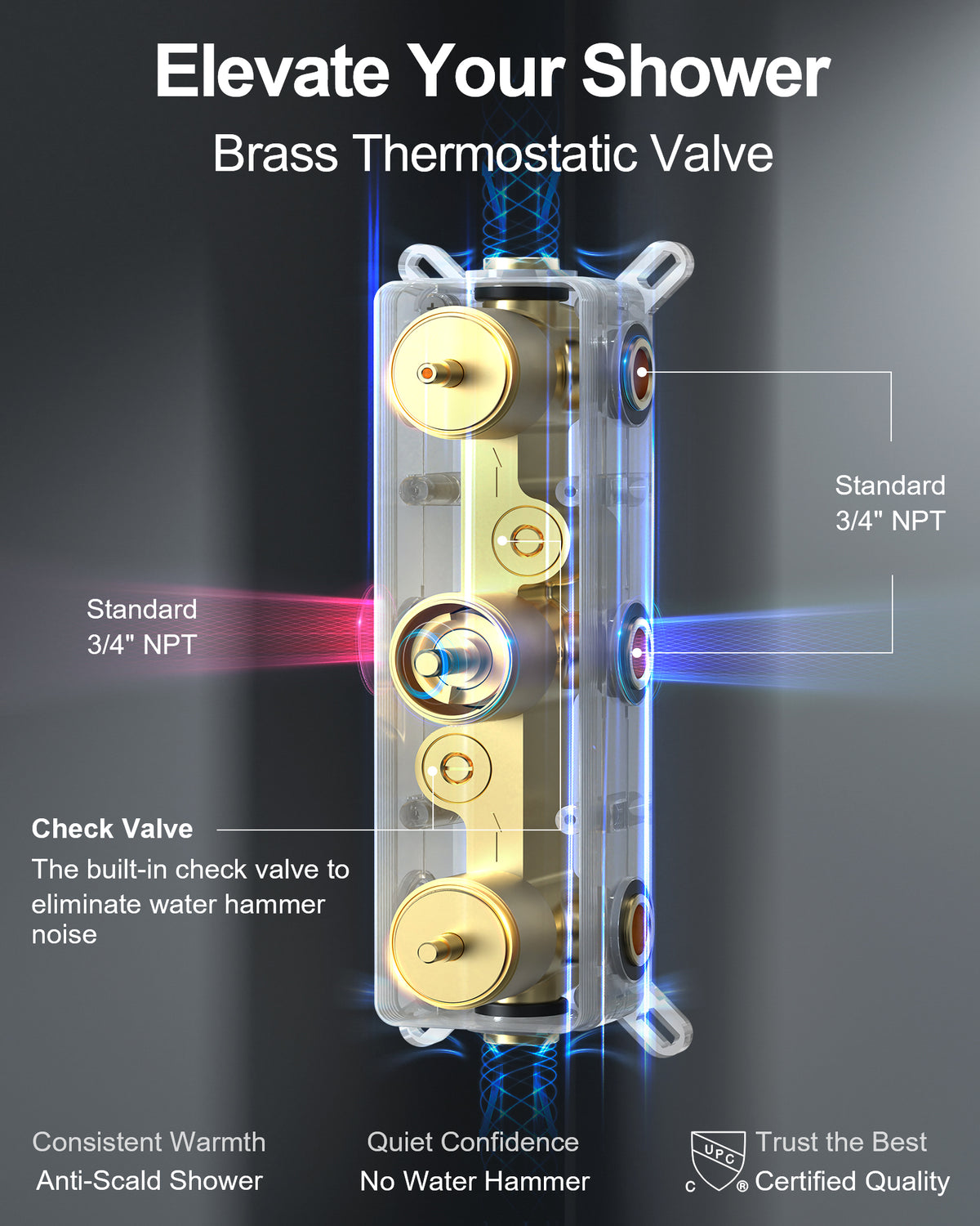 LED Ceiling-Mounted Thermostatic Shower System with Body Jets and Handheld