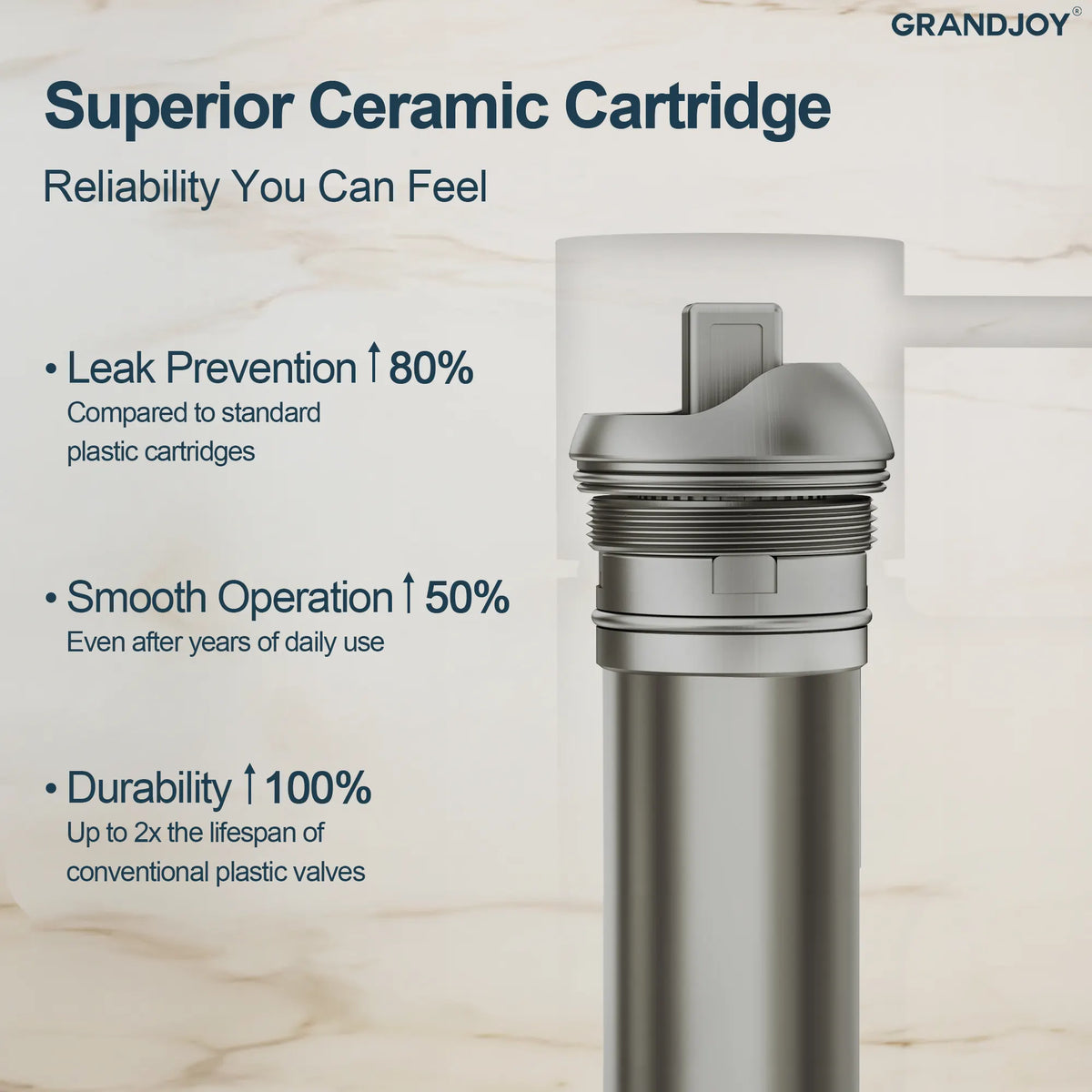 Single-Handle Bathroom Sink Faucet With Pop-Up Drain