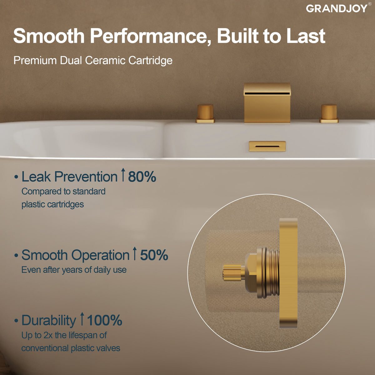 Deck-Mounted Waterfall Bathtub Faucet with Separate Hot and Cold Handles