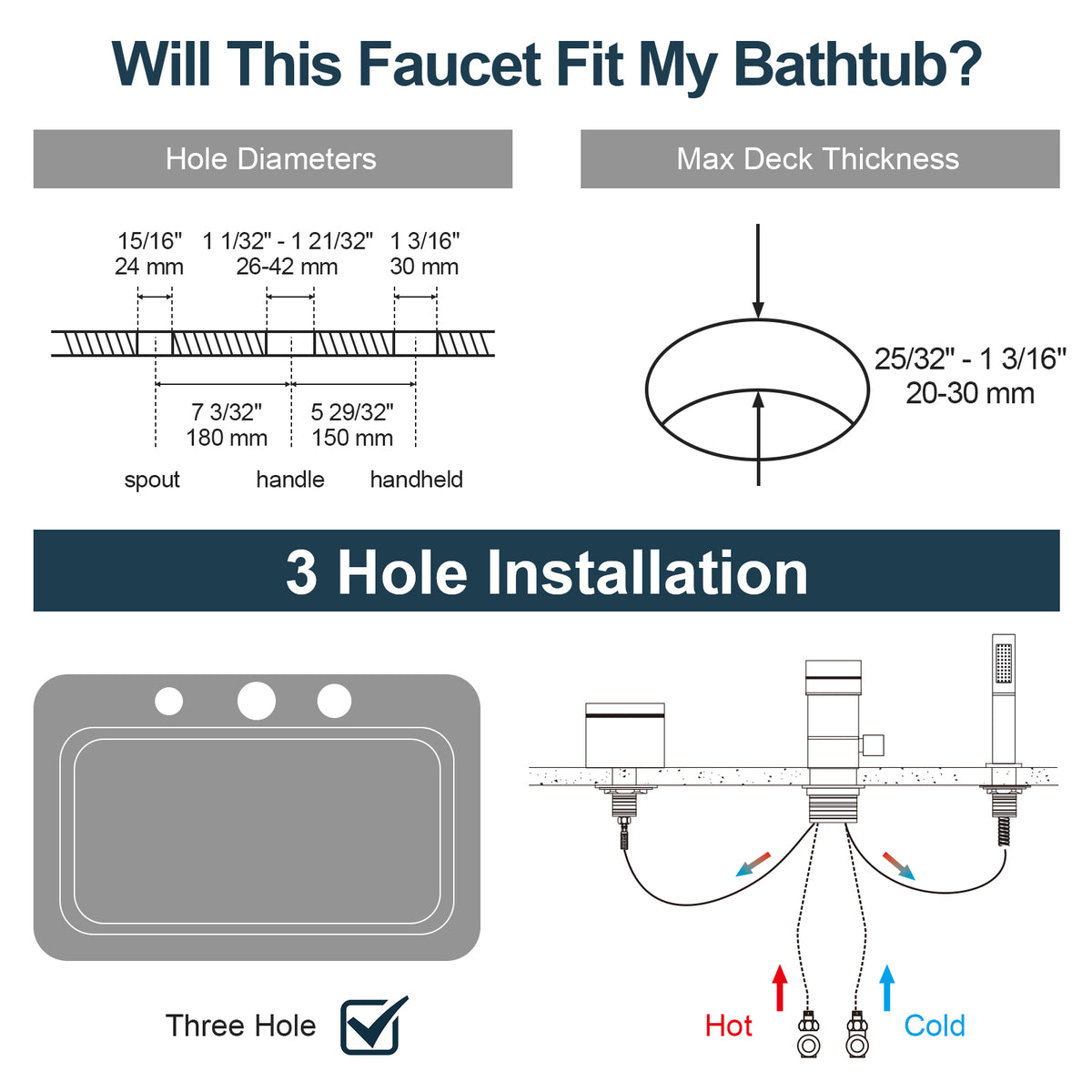 Deck-Mounted Waterfall Bathtub Faucet with Single Handle and Hand Shower