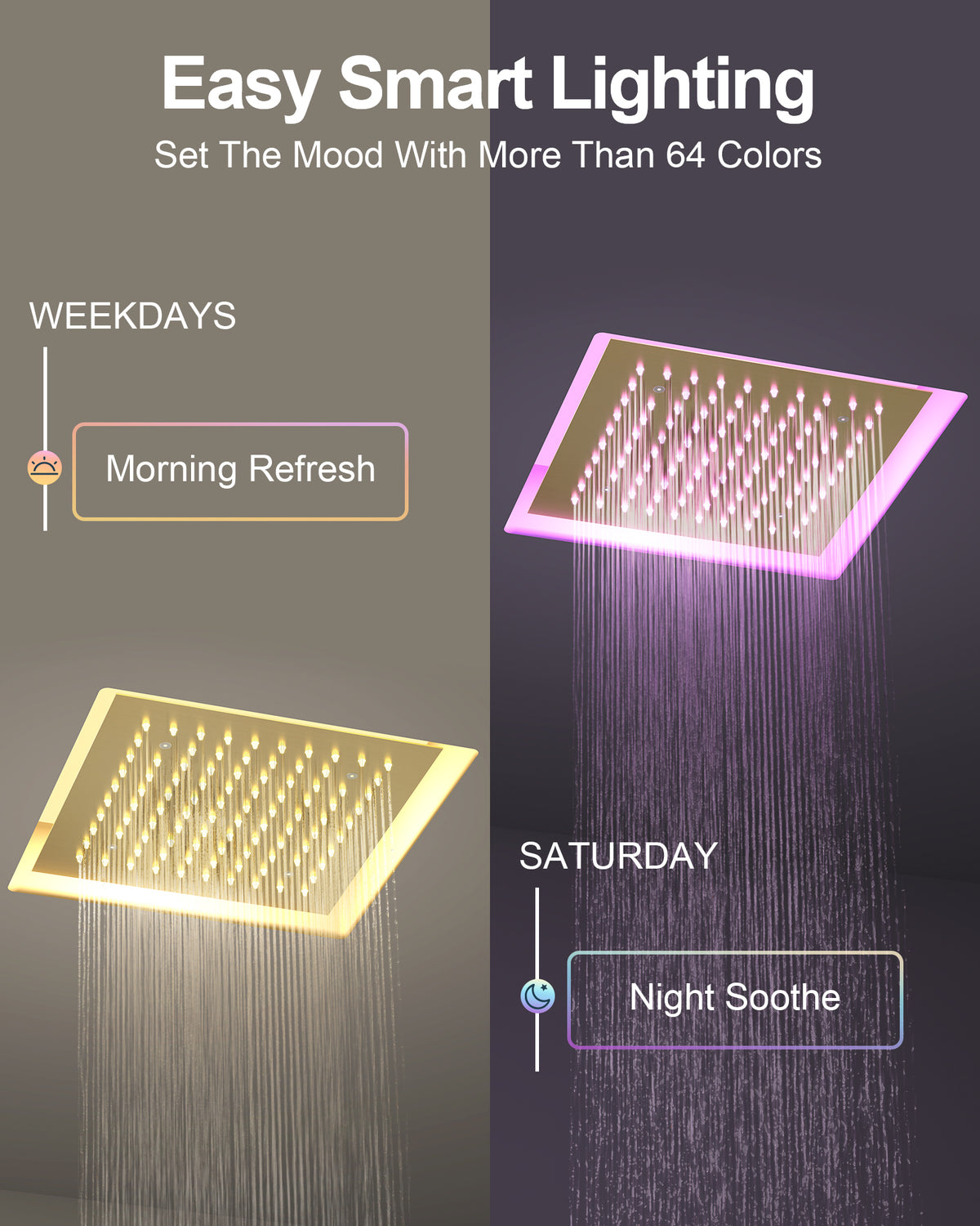 LED Ceiling-Mounted Thermostatic Shower System with Body Jets and Handheld