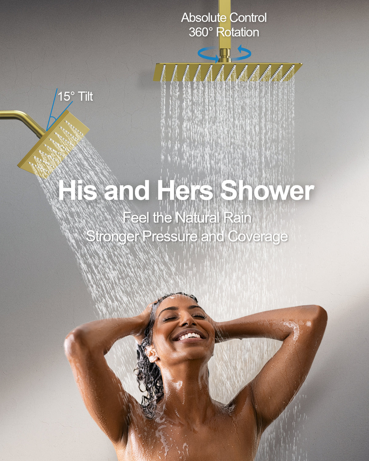 Ceiling-Mounted Thermostatic Shower System with Dual Rainfall Heads