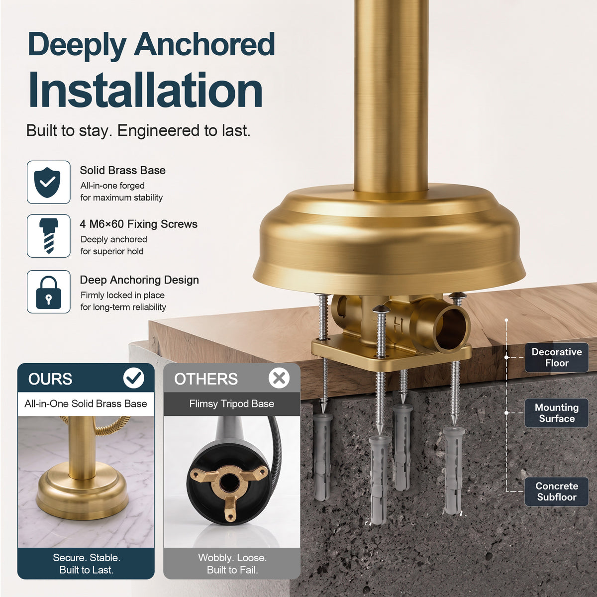 Floor-Mounted Bathtub Faucet with Hand Shower and Swivel Spout