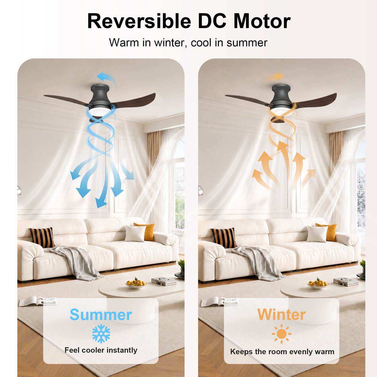 42-Inch Flush Mount 3-Blade Ceiling Fan with Light and Remote Control