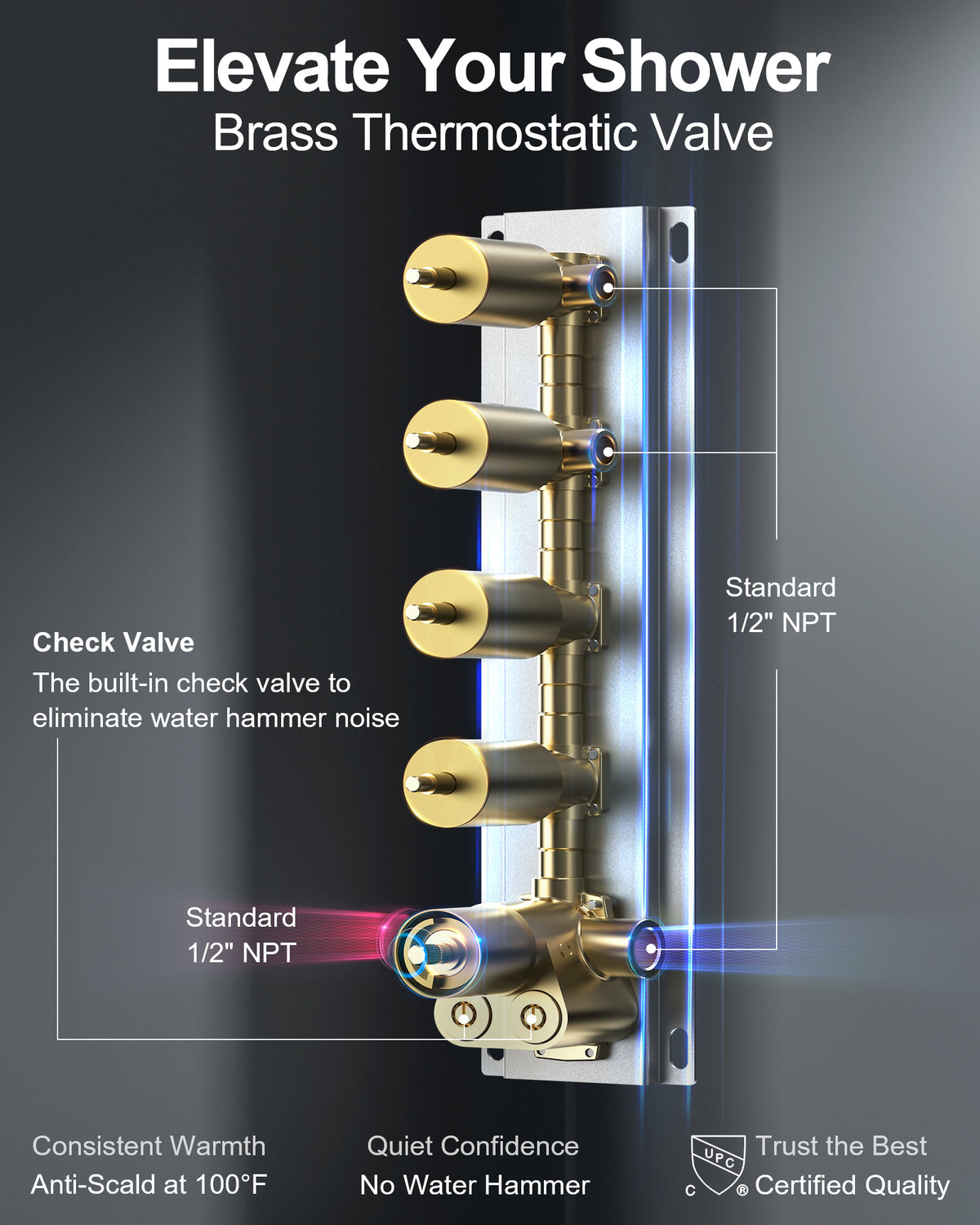 Ceiling-Mounted Triple-Head Shower System with Adjustable Handheld Spray