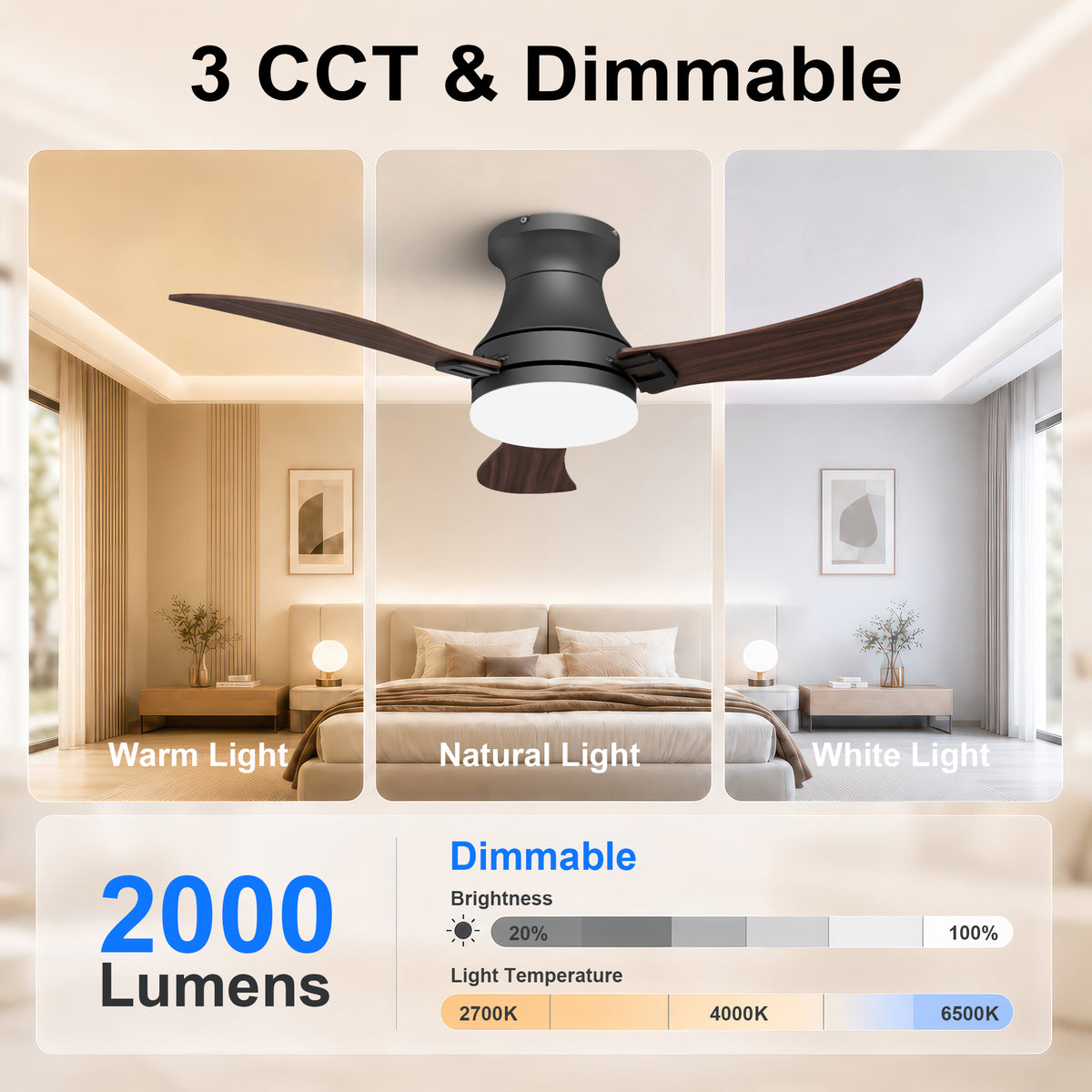 42-Inch Flush Mount 3-Blade Ceiling Fan with Light and Remote Control