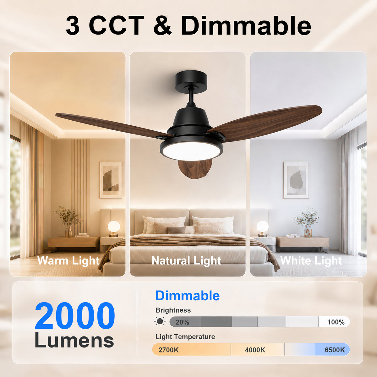 52-Inch Downrod Mount 3-Blade Ceiling Fan with Light and Remote Control