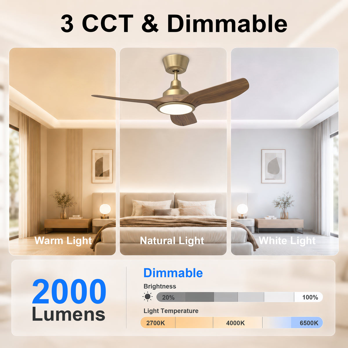 36-Inch Downrod Mount 3-Blade Ceiling Fan with Light and Remote Control