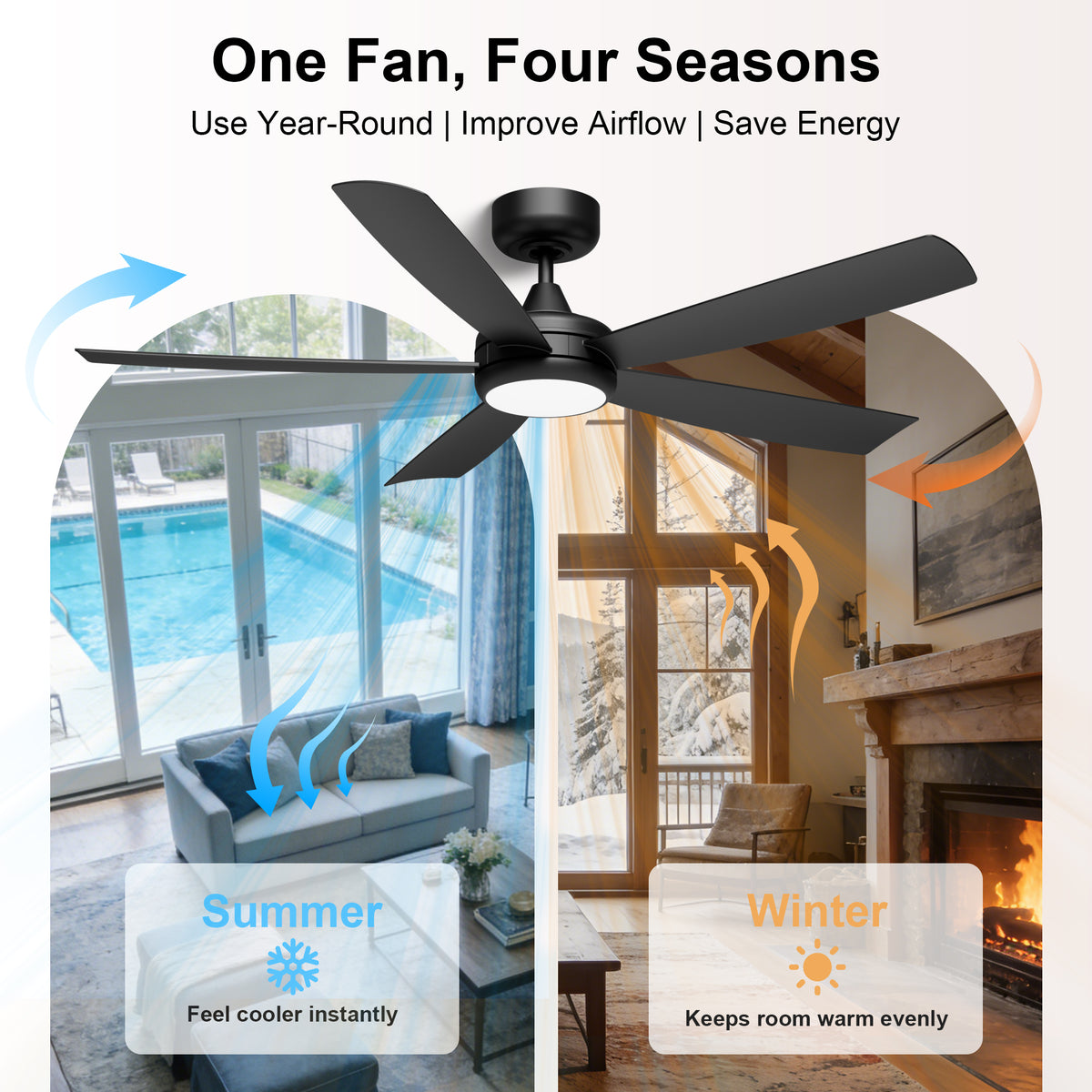 52-Inch Flush Mount 5-Blade Ceiling Fan with Light and Smart Control