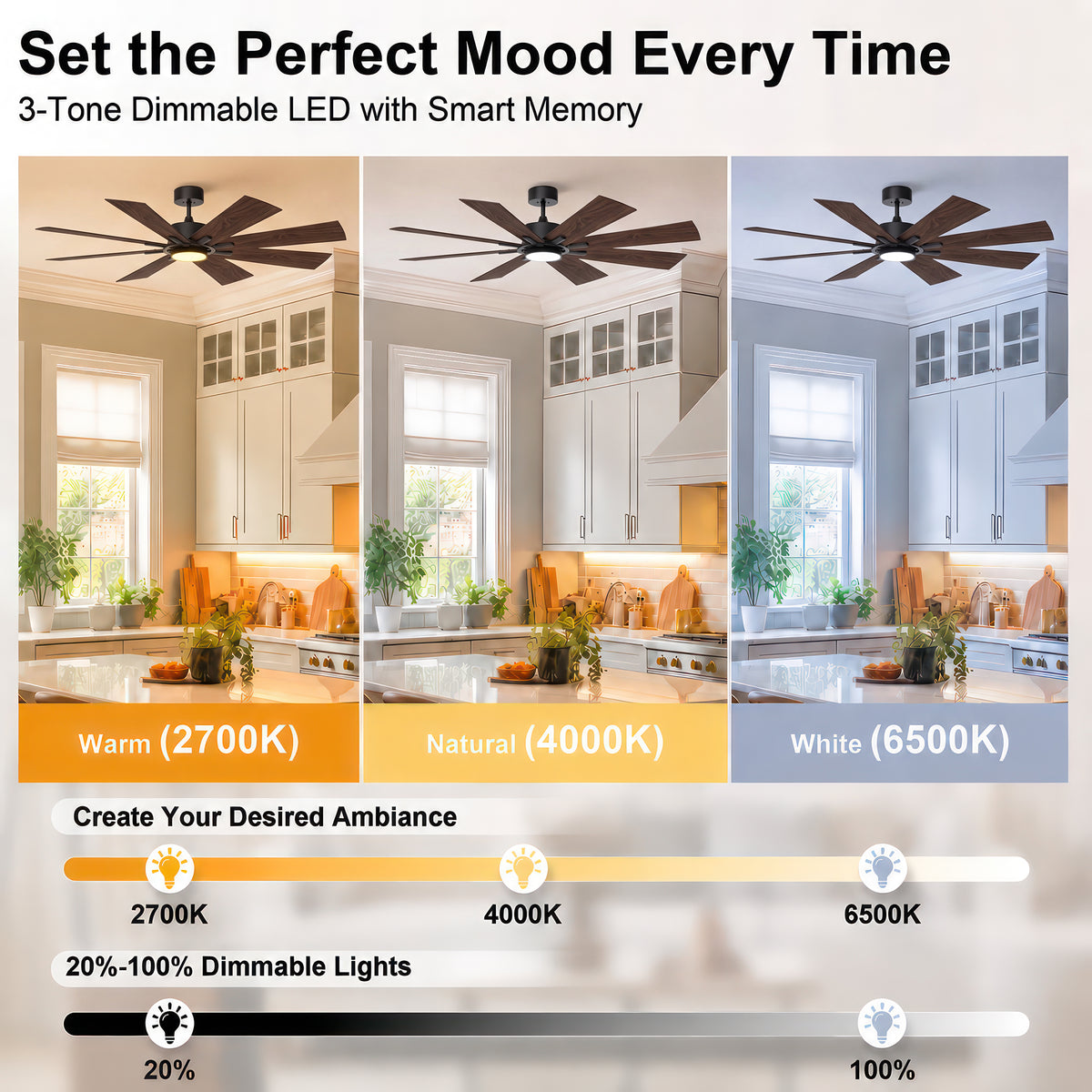 72-Inch Downrod Mount 8-Blade Ceiling Fan with Light and Remote Control