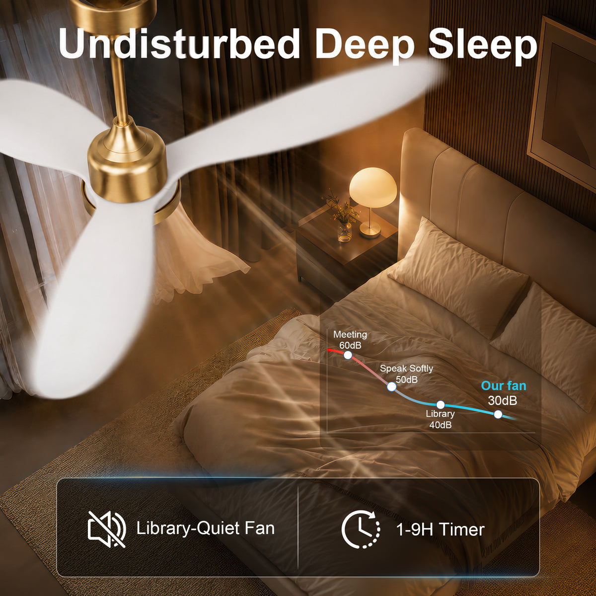 42-Inch Downrod Mount 3-Blade Ceiling Fan with Light and Remote Control