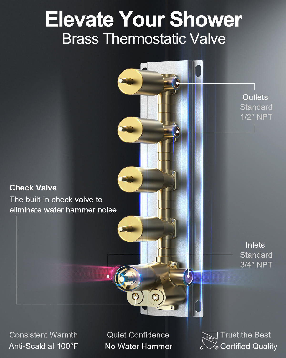LED Ceiling-Mounted Thermostatic Shower System with Waterfall and Body Jets