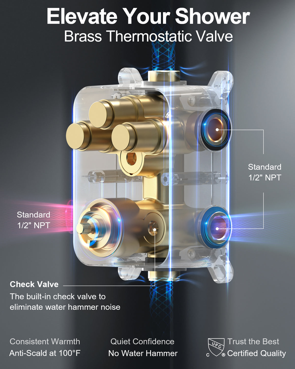 12-Inch Wall-Mounted Three-Function Thermostatic Shower System