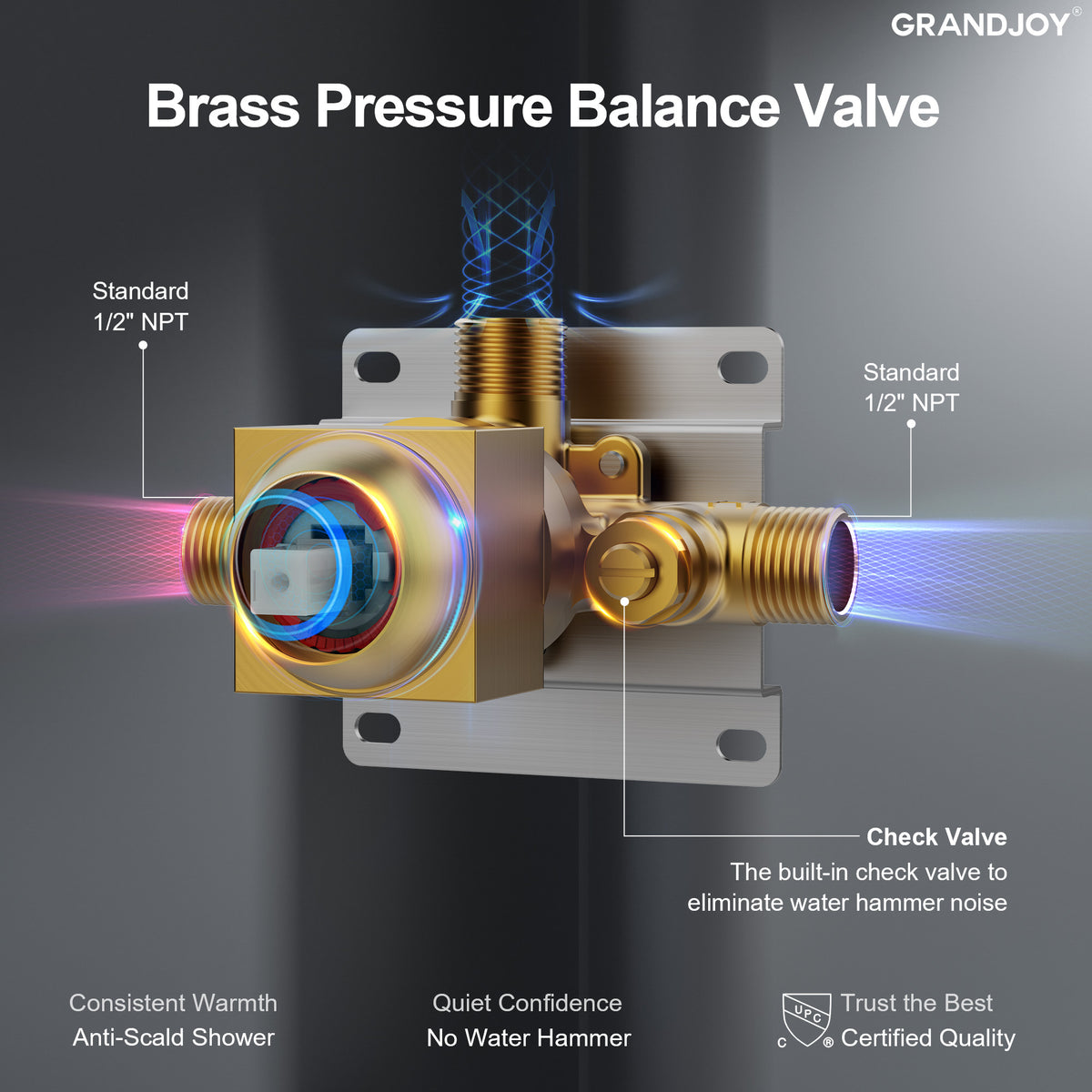 Wall-Mounted Square Rain Shower System with Pressure-Balanced Valve