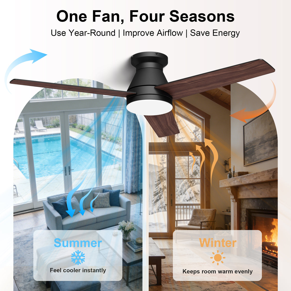 52-Inch Flush Mount 3-Blade Ceiling Fan with Light and Remote Control