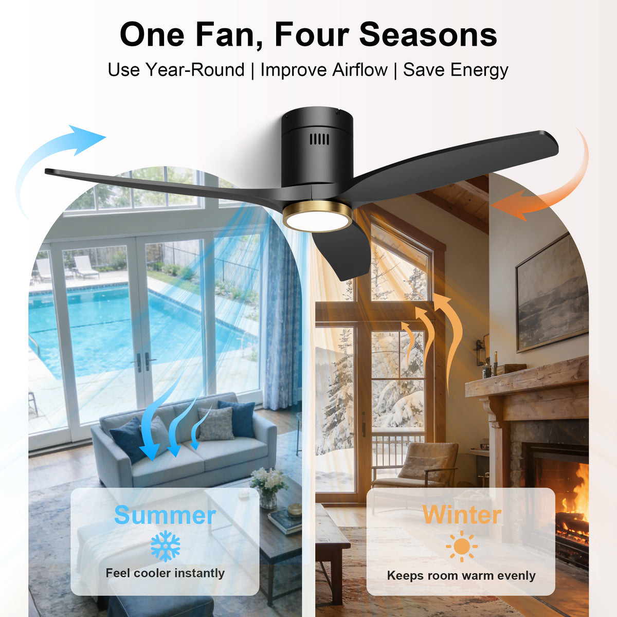 52-Inch Flush-Mount 3-Blade Ceiling Fan with Light, Wall Control and Remote