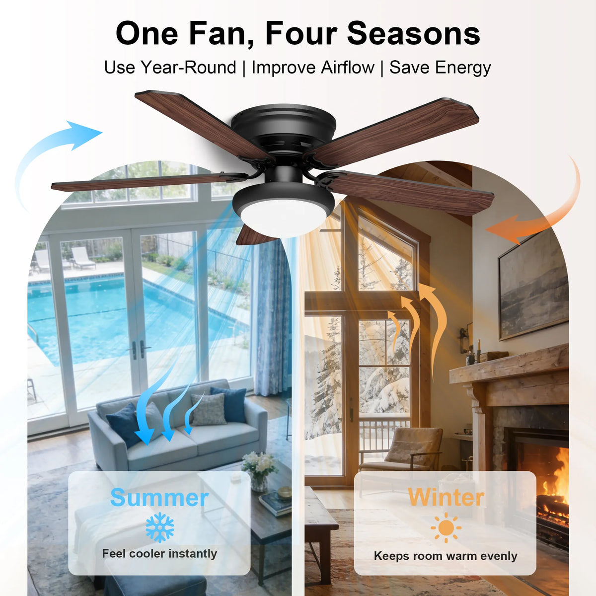 52-Inch Flush Mount 5-Blade Ceiling Fan with Light and Remote Control