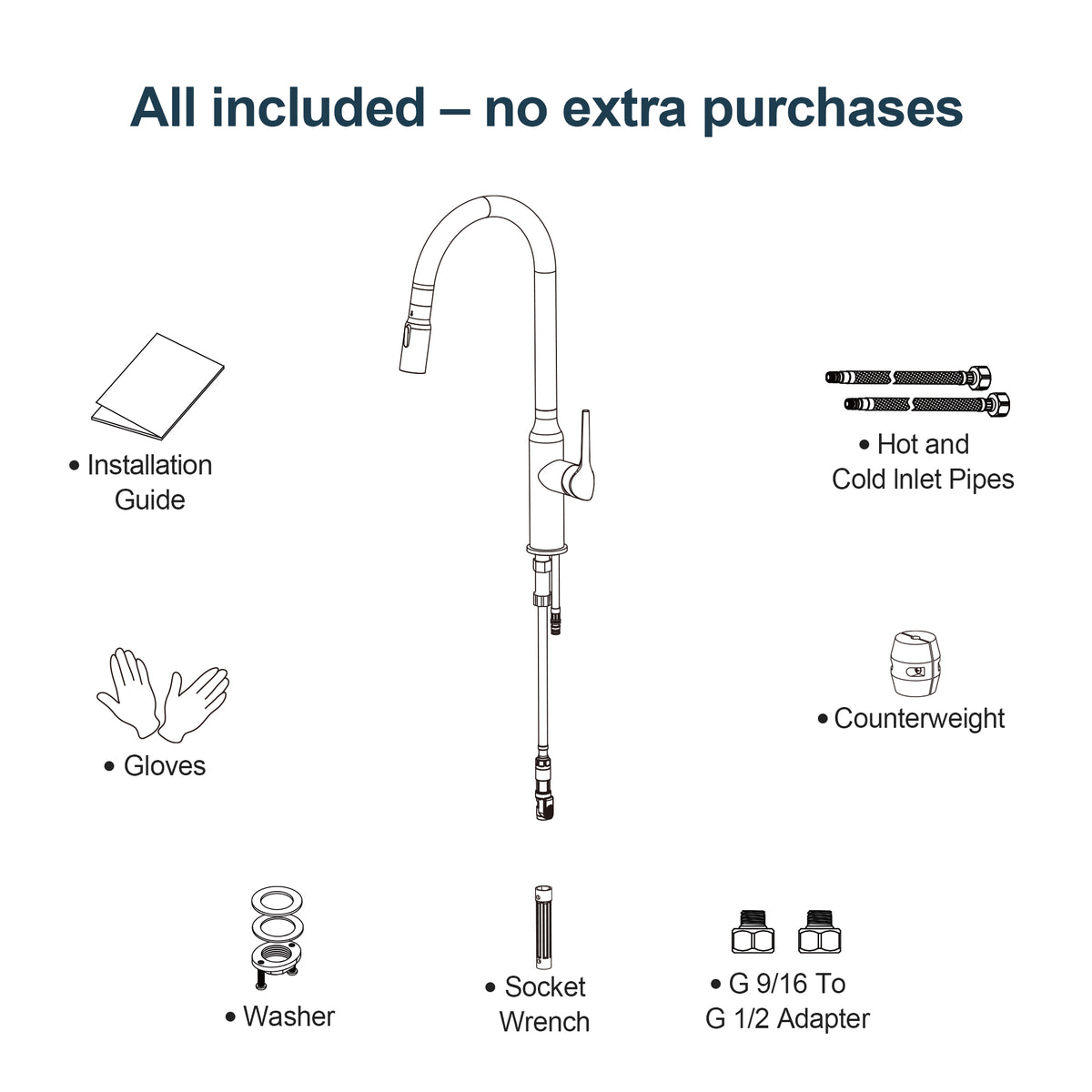 Single-Handle Pull-Down Kitchen Faucet With Dual Spray Modes