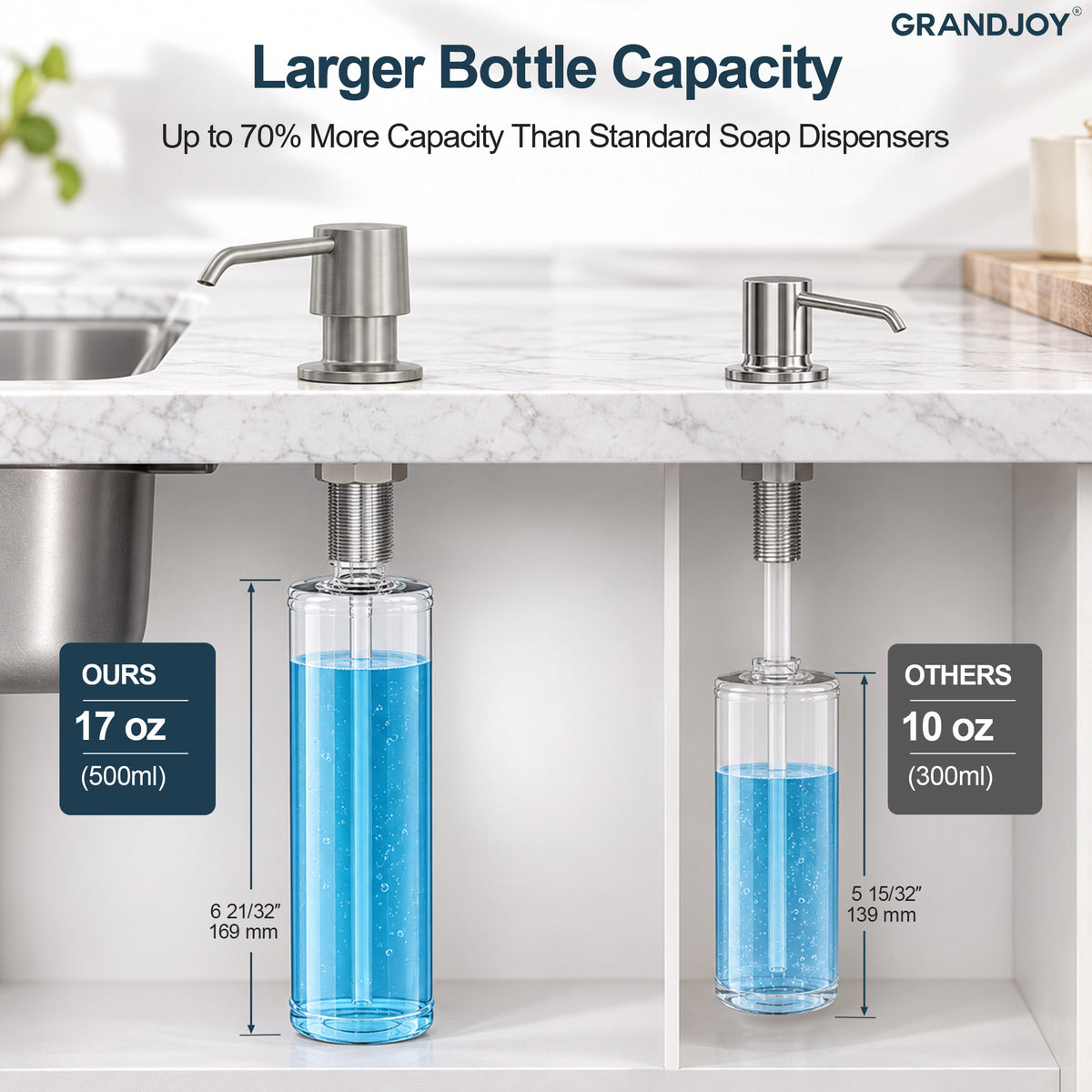 Deck-Mounted Liquid Soap Dispenser with 360-Degree Swivel Spout and Top-Fill Pump