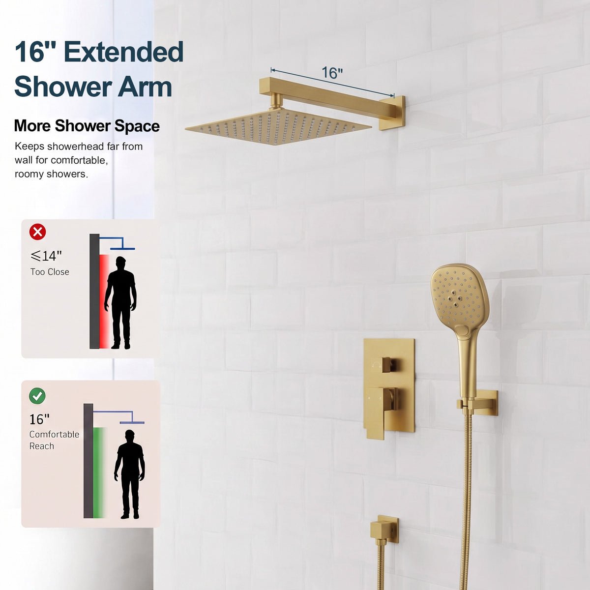 Square Wall-Mounted Pressure-Balanced Shower System with Adjustable Handheld