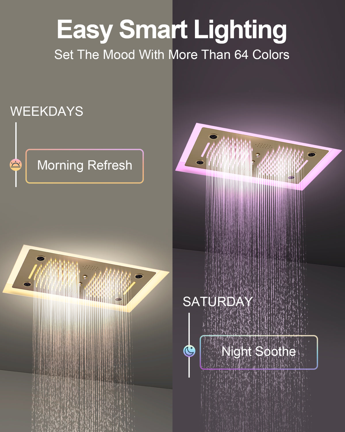 LED Music Ceiling-Mounted Thermostatic Shower System with Body Jets