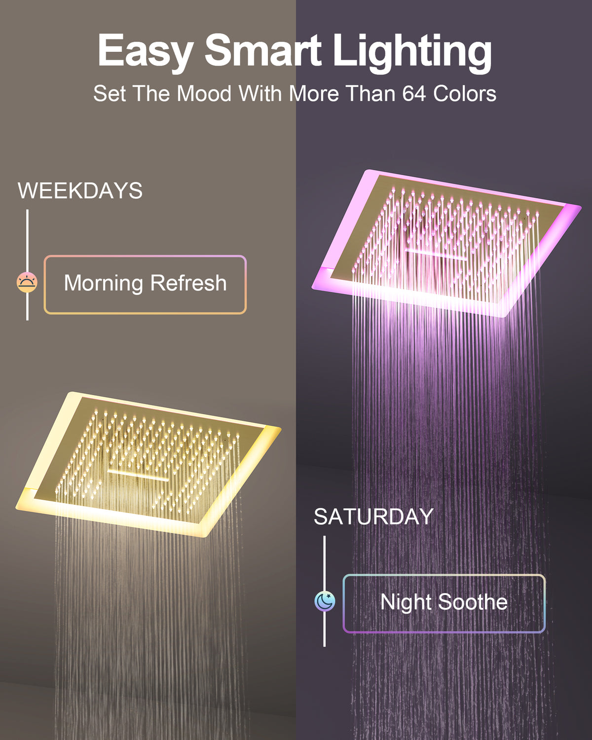 LED Ceiling-Mounted Thermostatic Shower System with Body Jets