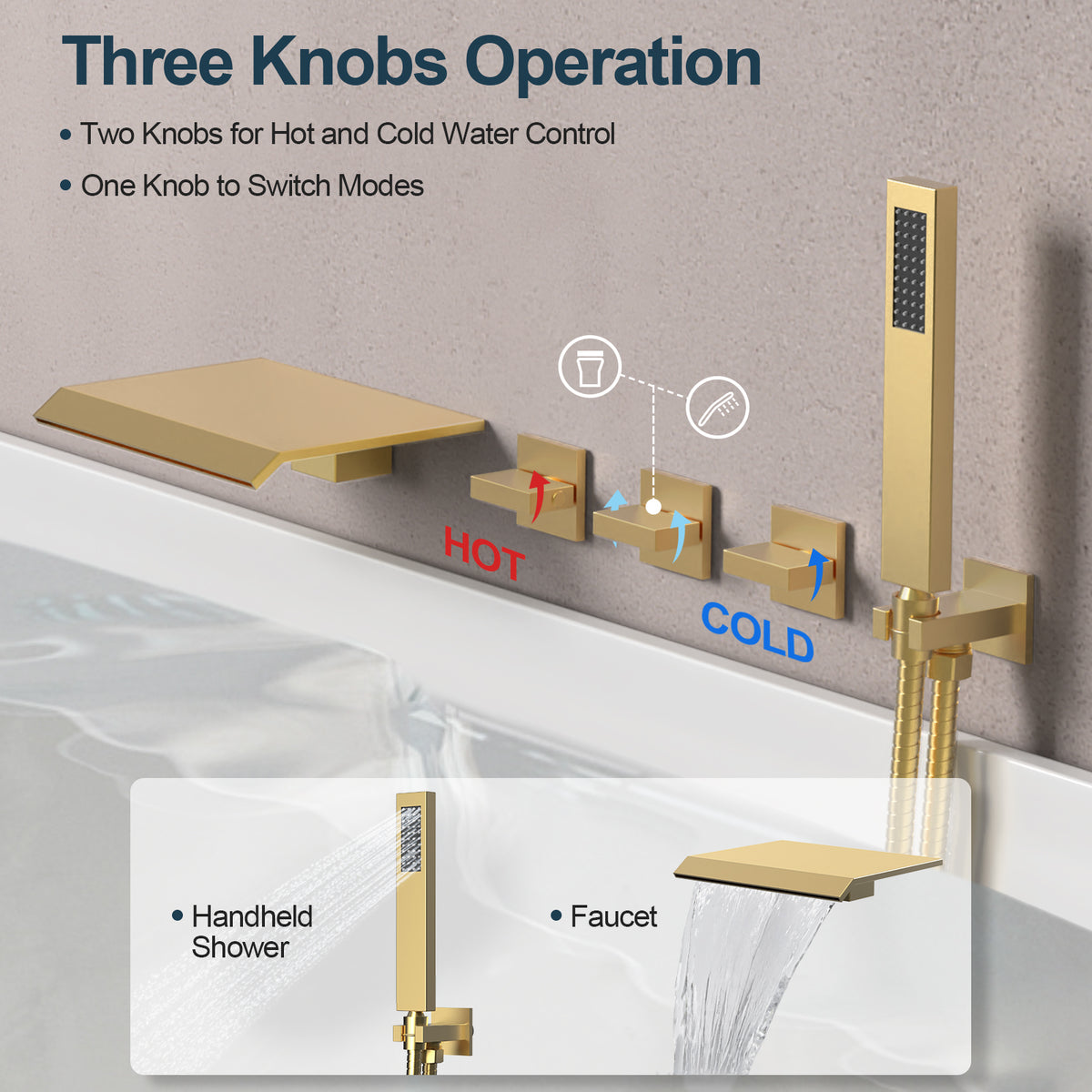 Wall-Mounted Floor-Mounted bathtub with Three Handles and Hand Shower