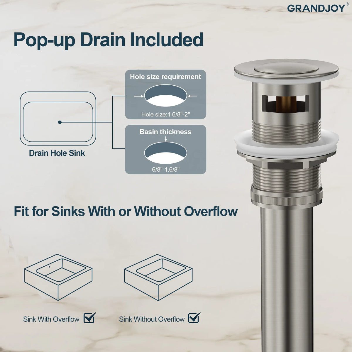 Two-Handle Waterfall Widespread Bathroom Sink Faucet With Pop-Up Drain