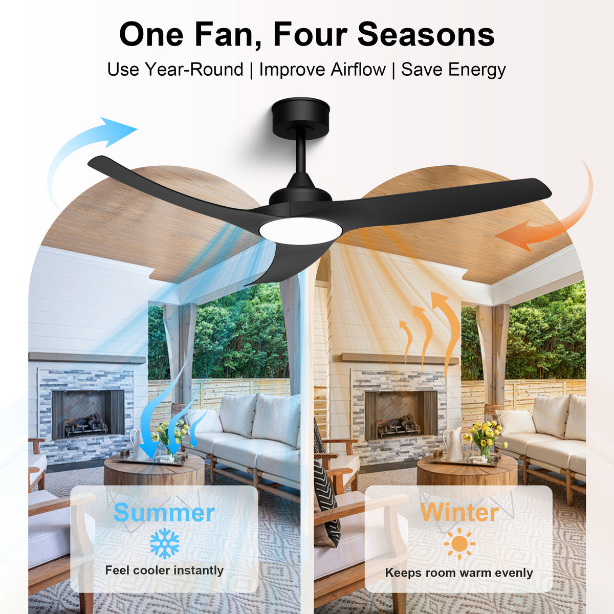 52-Inch Downrod Mount 3-Blade Indoor Outdoor Ceiling Fan with Light and Remote