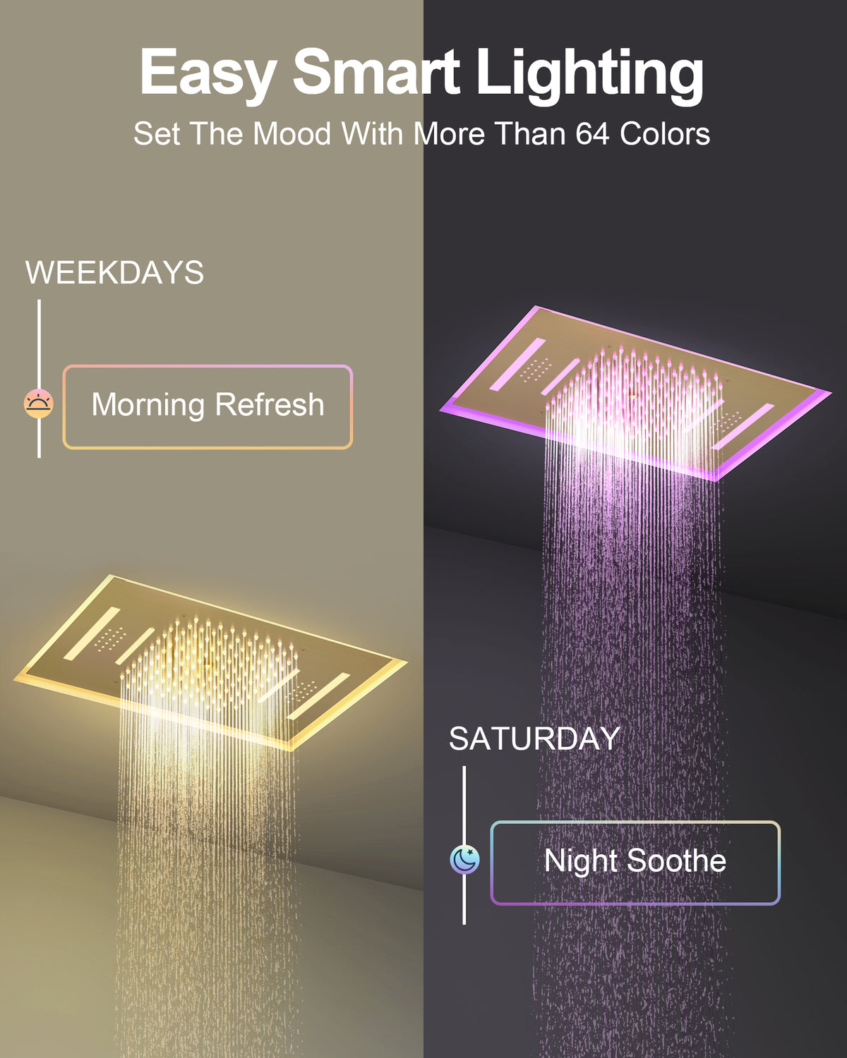 LED Bluetooth Ceiling-Mounted Thermostatic Shower System with Dual Heads